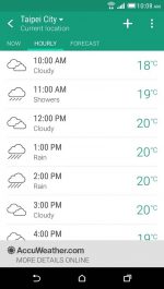 دانلود برنامه پیش بینی آب و هوای اچ تی سی اندروید HTC Weather