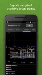 دانلود برنامه اندروید WiFi Monitor Pro analyzer of Wi-Fi networks مدیریت و نظارت بر وایفای