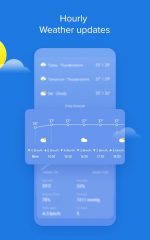 دانلود برنامه هواشناسی رسمی شیائومی Weather - By Xiaomi
