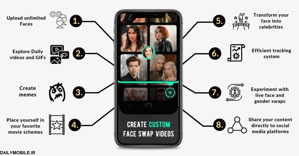 دانلود FaceMagic برنامه تغییر و جابجایی چهره در تصاویر برای اندروید
