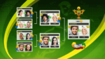 دانلود نسخه جدید بازی ساکر استارز ‏Soccer Stars برای اندروید